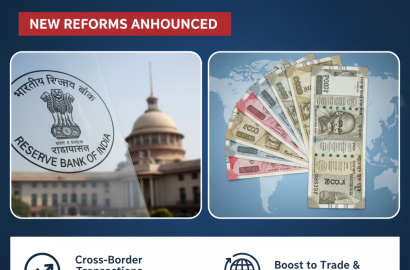 RBI Moves to Internationalise the Rupee with New Reforms